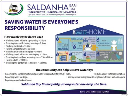 savingwater